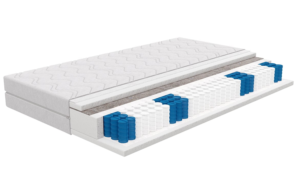 Materac kieszeniowy dwustronny lateks K11 - 7 strefowy